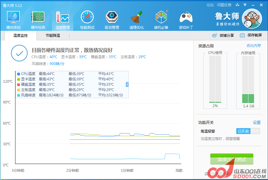 QQͼ20150709234557.png